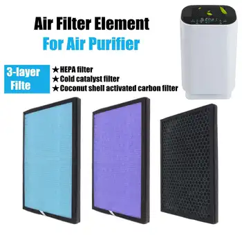 

PM2.5 Replacement Air Purifier Filter HEPA Dust Cleaner Element For Negative Ion Air Purifier