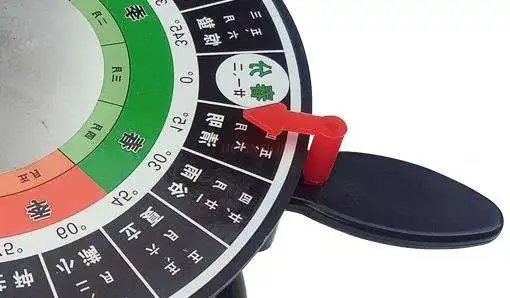 태양 달 지구 3 구 주행 장비, 지리 실험 장비, 공 기구, 궤도 원리와 시연자