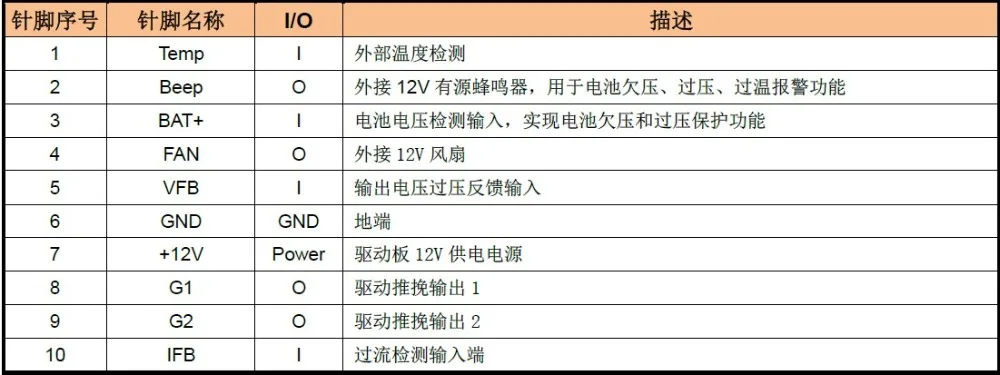 TB2obBCq_dYBeNkSmLyXXXfnVXa_!!390160572