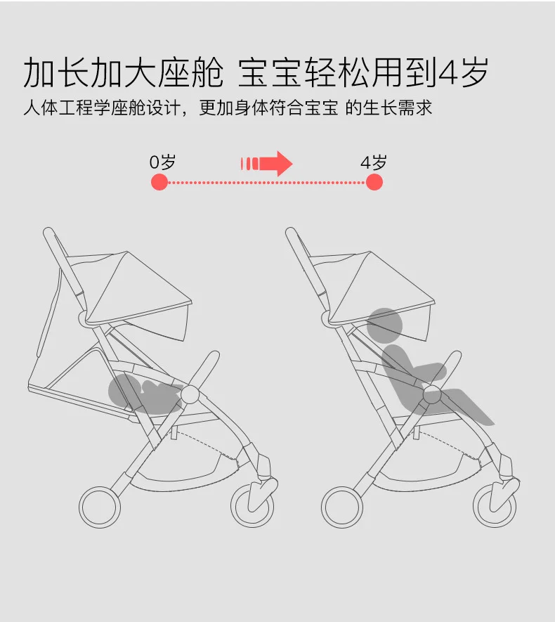 Baby Stroller Light Folding Portable Baby Carriage Shock Proof Baby Stroller Can Lie Flat can get on the plane