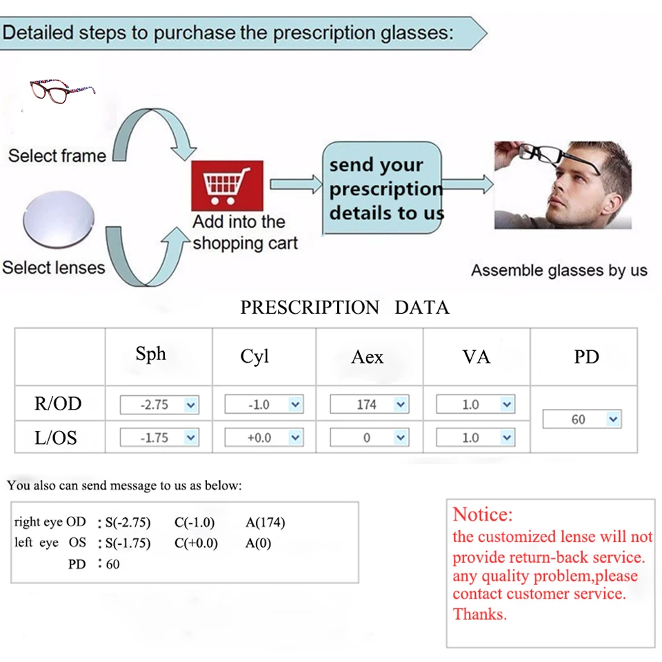 1,56 1,61 1,67 индекс Асферические прогрессивные оптические очки по рецепту линзы для пресбиопии Линзы для очков