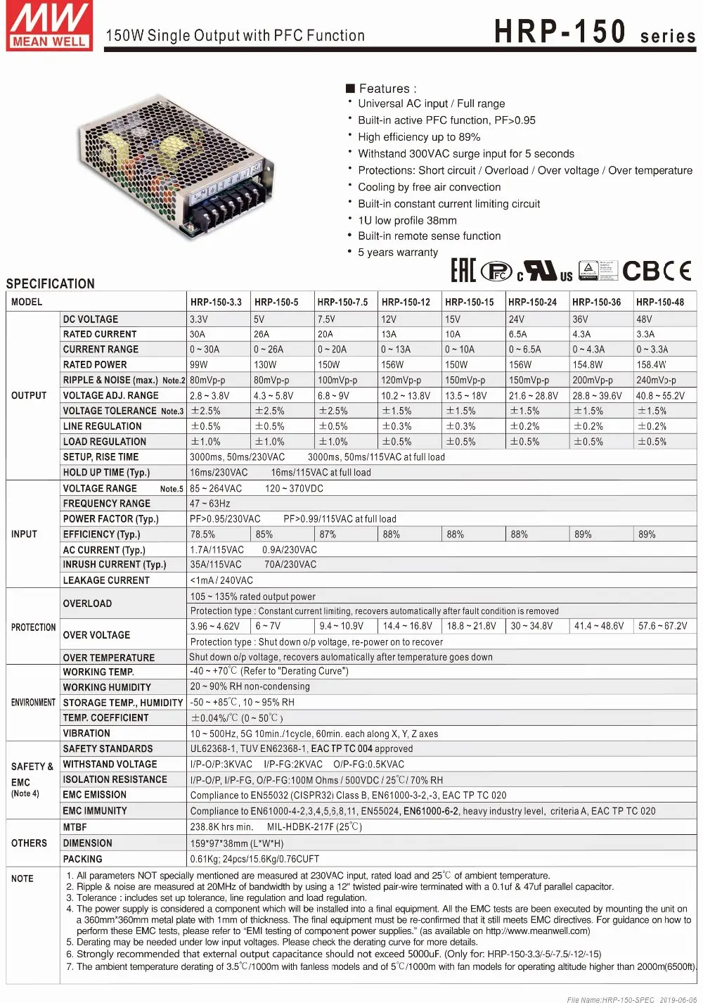 HRP-150-SPEC-1