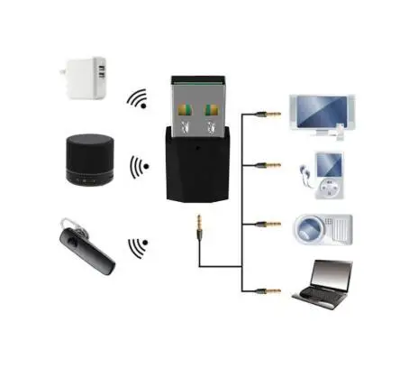 Bluetooth 3,0 аудио передатчик Мини 3,5 мм AUX Стерео Bluetooth передатчик для ТВ ПК беспроводной адаптер для автомобиля динамик гарнитура