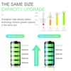 Mobile Phone Parts