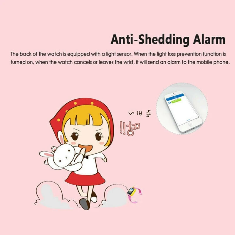 Children Smart Watch Press Screen 3G with Rotatable Camera GPS Anti-Lost Wrist Watch IP67 Waterproof