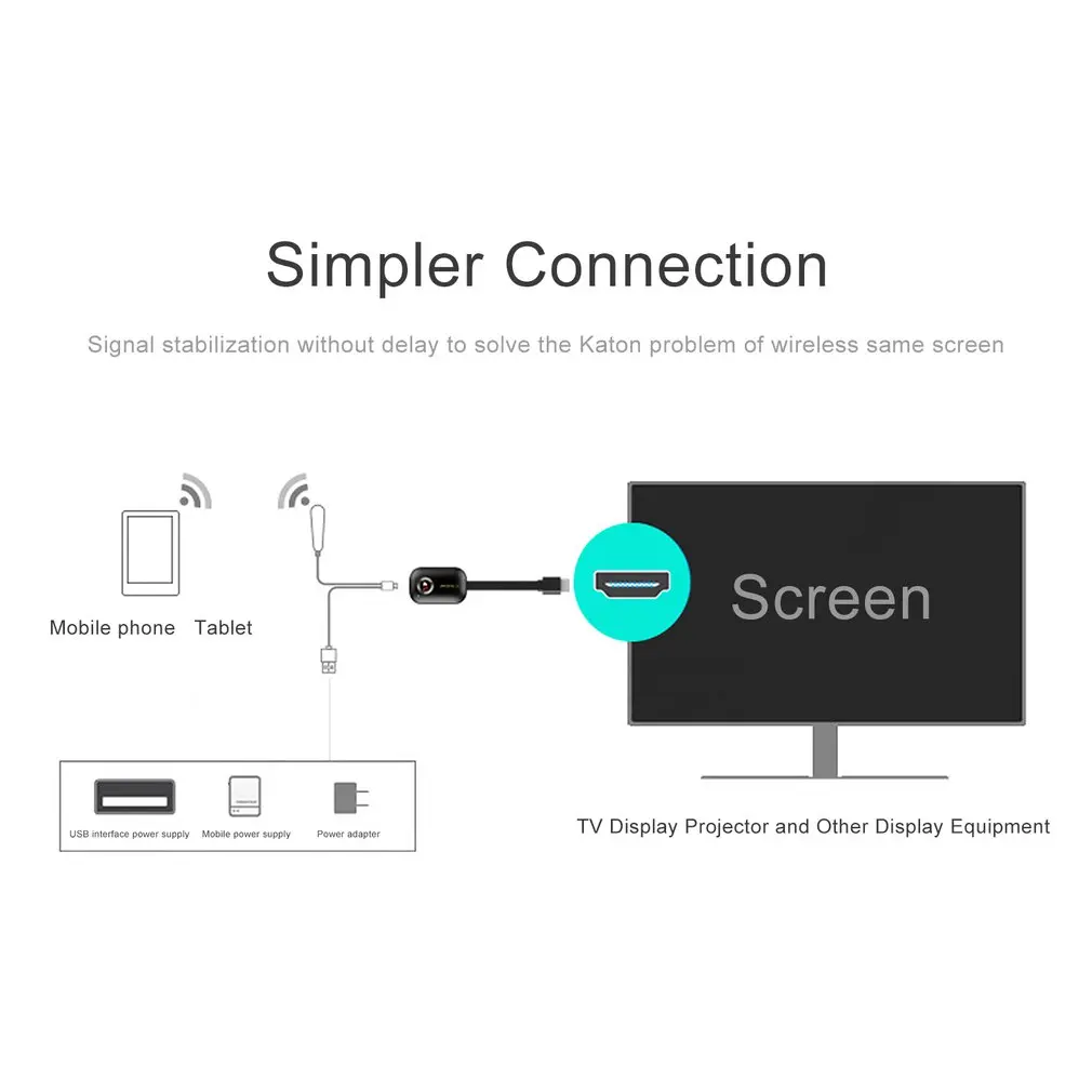 Mira экран G9 Plus 2 4G 5G 4K беспроводной HDMI Android tv stick Miracast Airplay приемник Wifi ключ