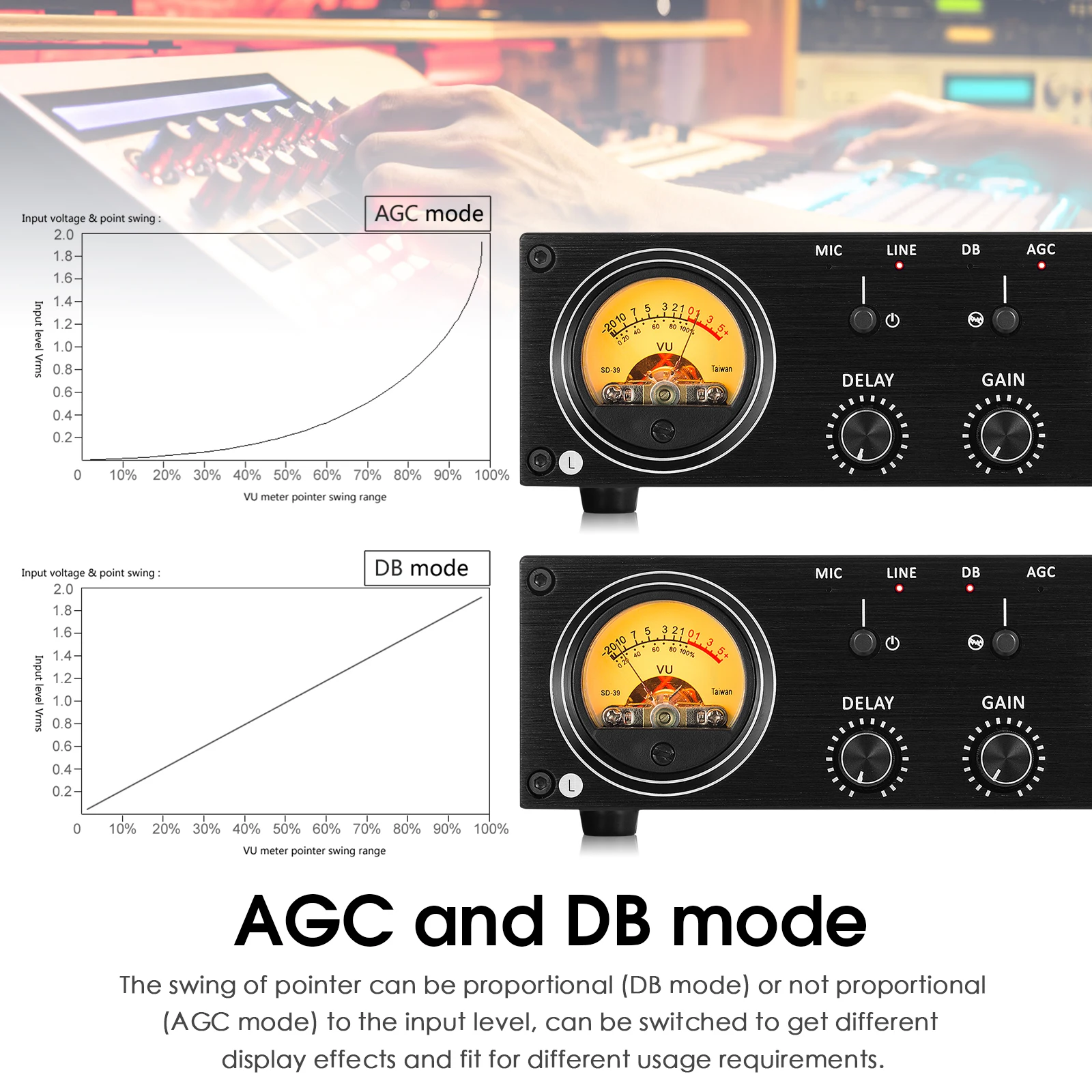 4 channel amp Nobsound Dual Analog VU Meter MIC/LINE Sound Level Meter RCA/XLR Audio Switcher Box Music Spectrum Analyzer DB Panel Display non inverting amplifier