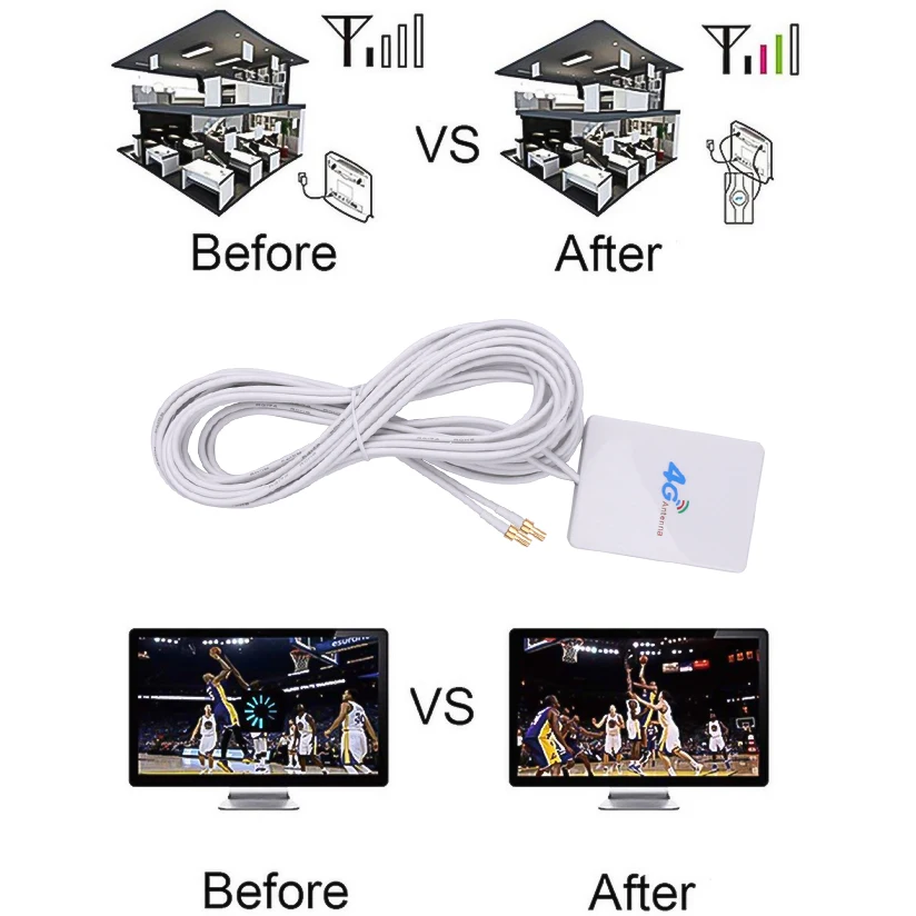 4G LTE Antenna 3G with 3m Cable for Router Modem