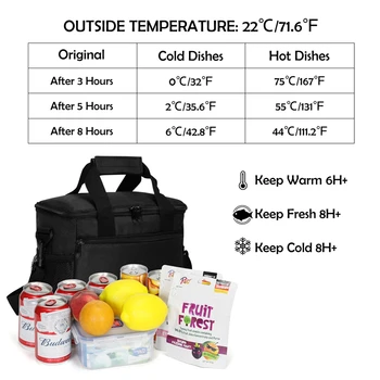 

2020 Women Insulated Lunchbox Black Cooler Bag Insulation Picnic Portable Ice Pack Food Thermal Bag Men Lunch Bag Drink Handbags