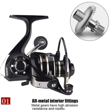 

Fishing Reel Sea Ocean Sturdy Spin Fishing Reel with Full Metal Rocker EDF88