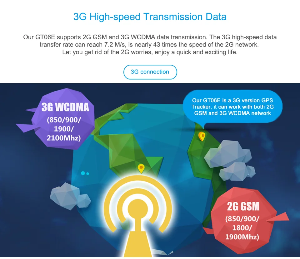 3g gps трекер голосовой монитор многофункциональное отслеживающее вибрирующее устройство сигнализация Пульт дистанционного управления SOS аварийный вызов автомобильный Стайлинг