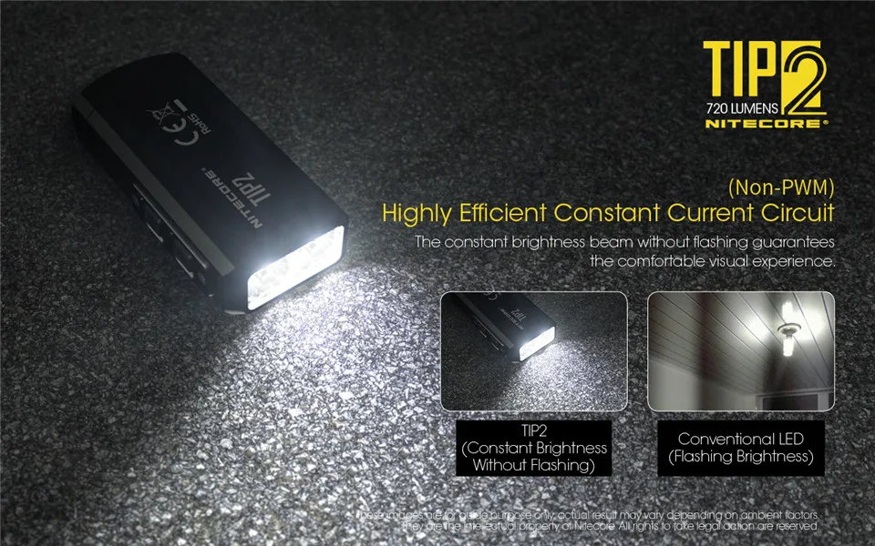 Nitecore TIP2 встроенный аккумулятор USB Перезаряжаемый брелок фонарик Cree светодиодный мини фонарь с магнитным хвостовым колпачком Съемный зажим