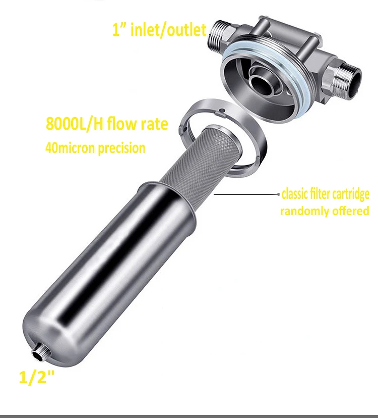 40 микрон предфильтр медицинский класс 316 нержавеющая сталь 8000л/ч с Syphone backwash для защиты вашего устройства воды