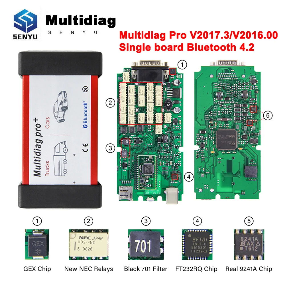Высококачественные реле Multidiag Pro NEC 2017 3 для Scania OBD 2 OBD2 автомобильный