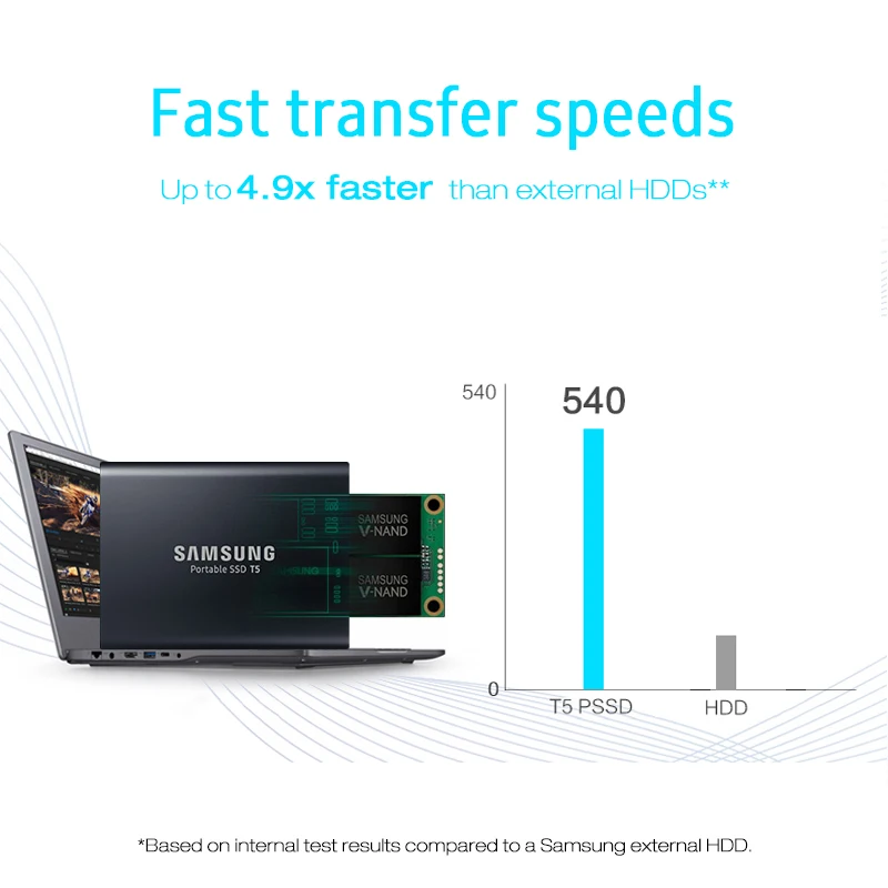  Samsung Tragbare SSD T5 1TB 500G 250G USB3.1 Externe Solid State Drives HD Festplatte 18