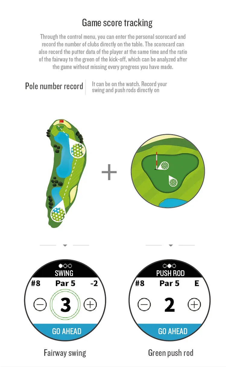 S60硅胶表带白色_12