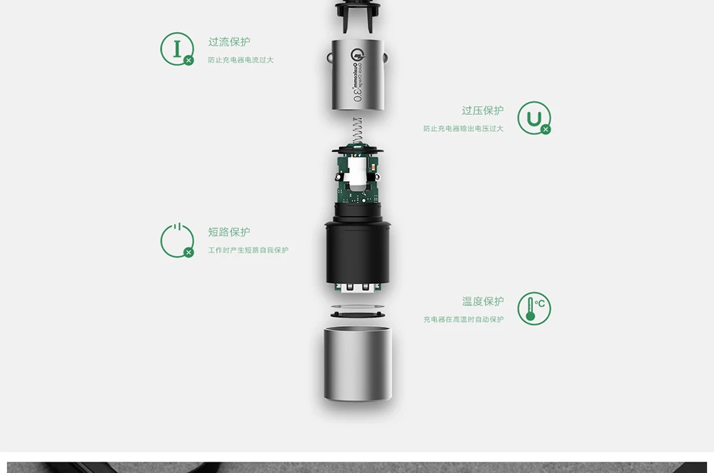 Original Xiaomi Mi Car Charger QC3.0 36W Max Fast Charging 5V 3A 4 Kinds of Charge Protection Quick Charge 3.0 with 2 USB Port (14)