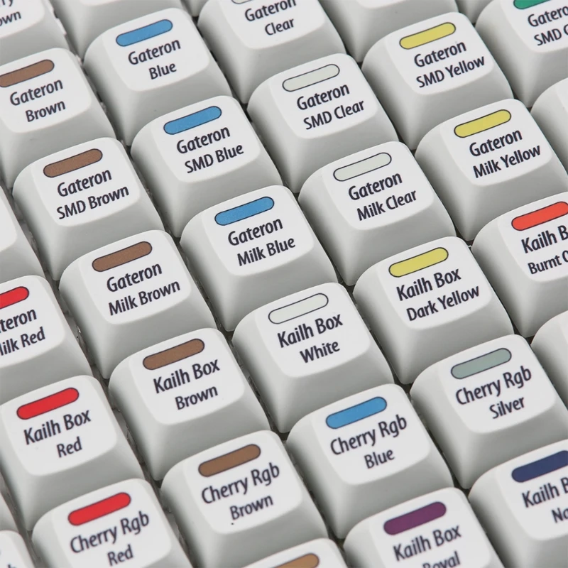 Super Large Switch Tester Keycaps Testing Tool Cherry MX 72 Switches
