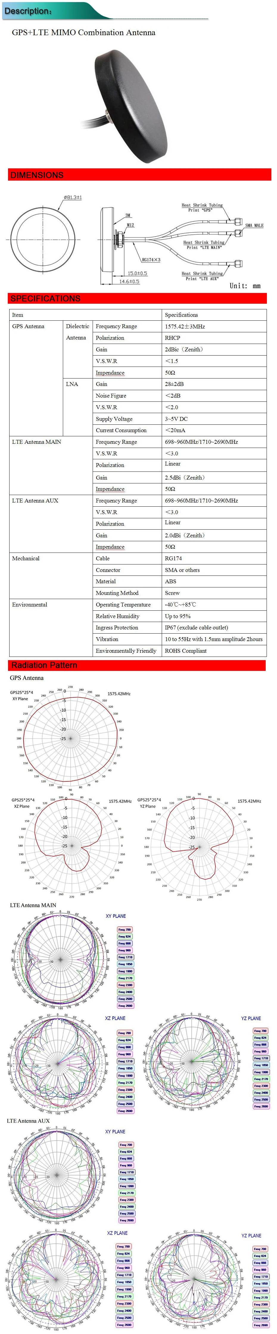 CS-LGG046LM系列-详情页