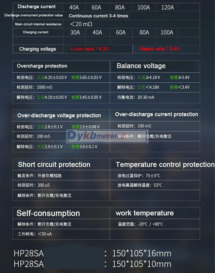 O1CN01hE0kxA1XAuoayBU3r_!!1101422884副本