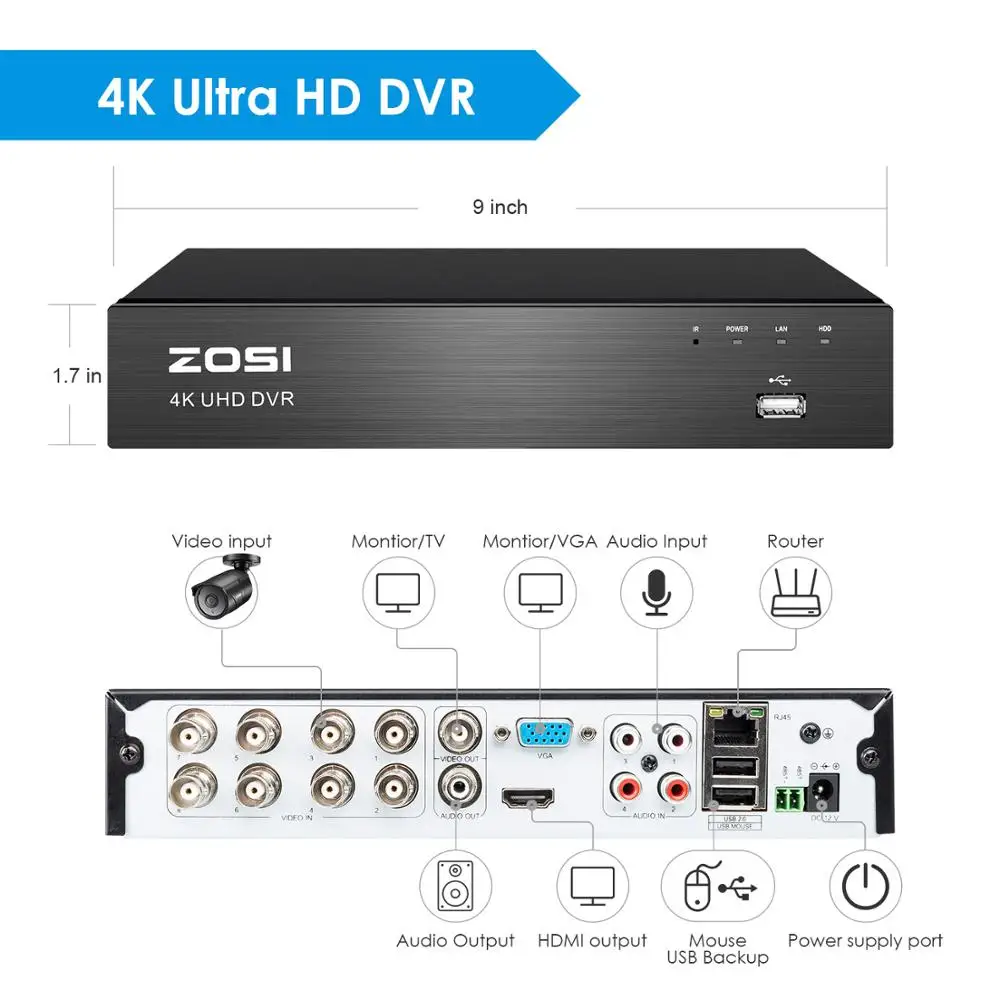 ZOSI 4K 8-канальный сетевой видеорегистратор 4 в 1 TVI CVI AHD CVBS H.265 система видеонаблюдения DVR комплект с 4K Водонепроницаемый ночного видения Bullet Камера