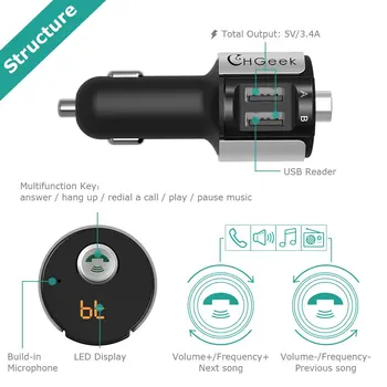 

1 pcs Transmitter 12-24v Bluetooth car transmitter LED Display High quality
