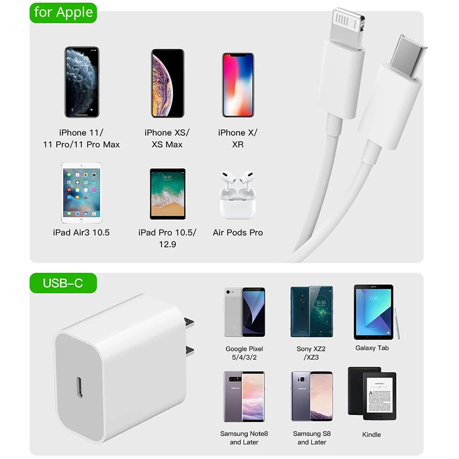 Fivetech USB C Cable for iPhone 12 Pro Max 11 XS XR X 8  20W PD Fast Charger for Macbook Pro EU US UK Plug USB Type C Data Cable charger 100w