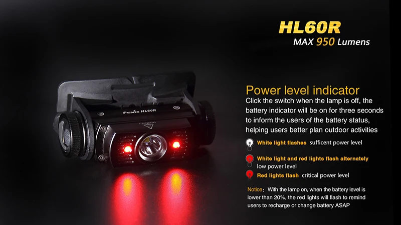 Fenix HL60R Cree светодиодный нейтральный белый USB Перезаряжаемый черный налобный фонарь+ аккумулятор