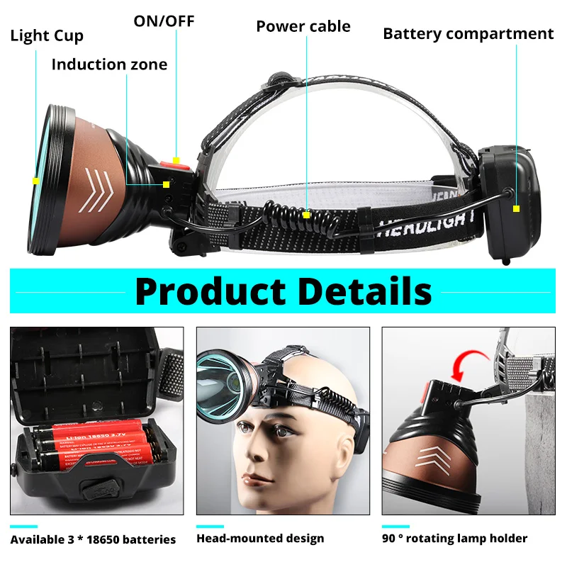 Светодиодный налобный фонарь XLamp XHP90.2 с четырехъядерным Индукционным датчиком USB