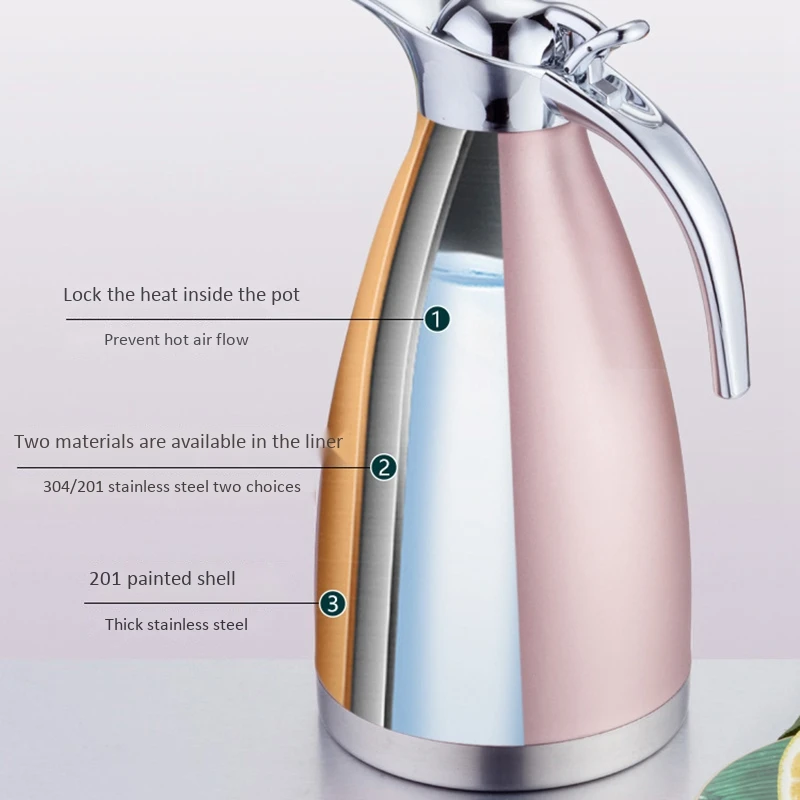 2Л фляга тепловой кувшин для горячей воды из нержавеющей стали двухслойный