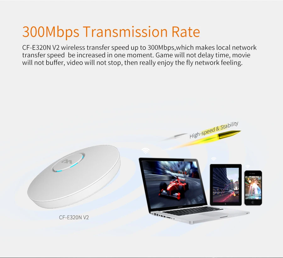 Hotel Home Wifi Cover Seamless Wifi Manage Router 4pc 300Mbps indoor Access Point AP + 1 RF105 4Port Poe AC Router load Balance wifi repeater wireless signal booster