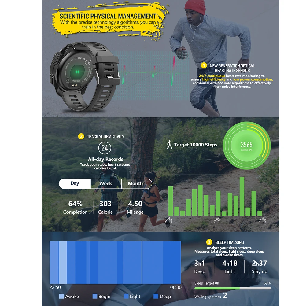 Водонепроницаемый Smartwatch сердечного ритма Сенсор цифровой Фитнес трекер активности спортивные разноцветные наручные часы с Экран подарок браслет на открытом воздухе