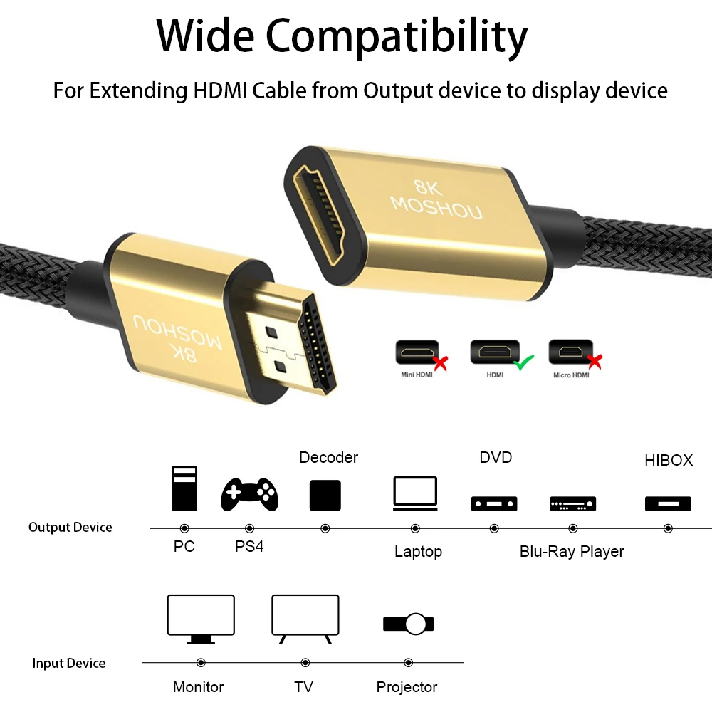 HDMI Male-Female 2,1 кабели 4K 120Hz 8K 60Hz 48Gbps полоса пропускания ARC HIFI HDR 4:4:4 RGB MOSHOU видео удлинитель для samsung tv