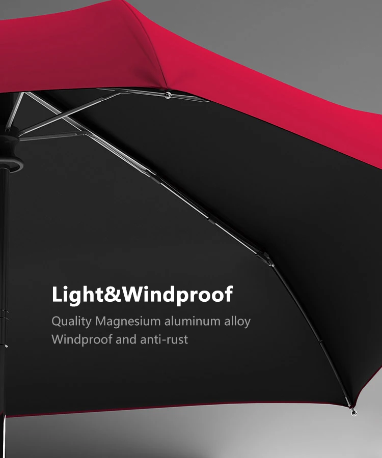 Xiaomi Flat Automatic Umbrella Rain Women Ultralight Travel Sun Umbrella Girls Anti UV Portable Folding Umbrellas 6 Ribs Parasol