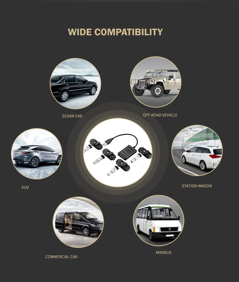 USB TPMS автомобильный Мониторинг давления в шинах в режиме реального времени для Android dvd-плеер с 4 внутренними датчиками 116psi автоматическая система сигнализации в шинах