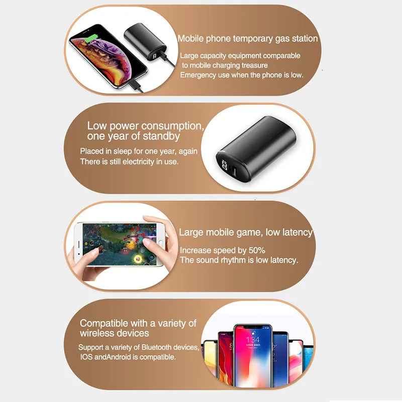 Ubeamer T60 Bluetooth Earphone Wireless Headset Digital Display with 2600mAh Charging bin Headphone 15-20M Call distance 2.4GHz