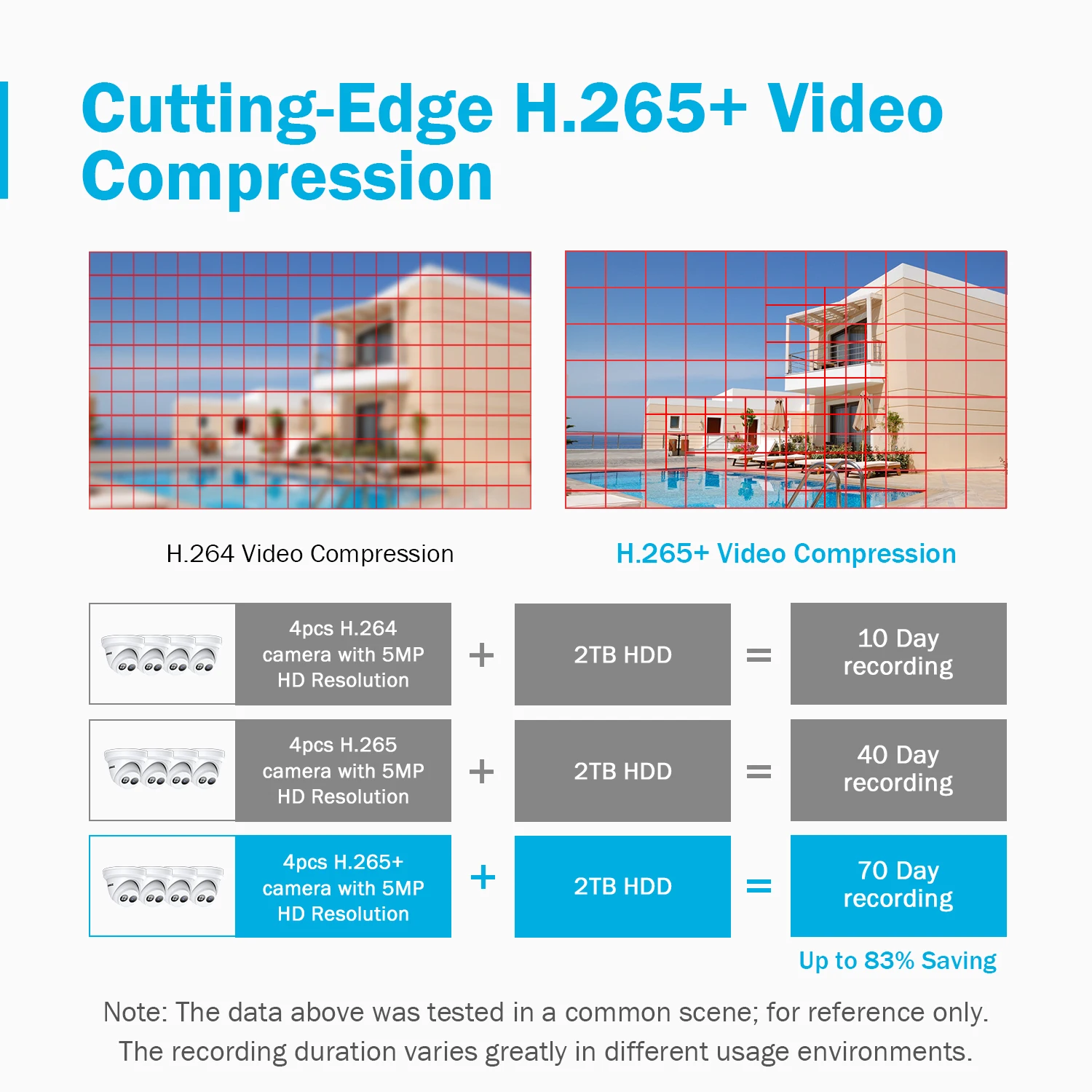 ANNKE 16CH 4K со сверхвысоким разрешением Ultra HD, POE, сетевые видеонаблюдения Системы 8MP H.265 NVR с 16X8 Мп возможностью погружения на глубину до 30 м EXIR Ночное видение защищенная от внешних воздействий ip-камера