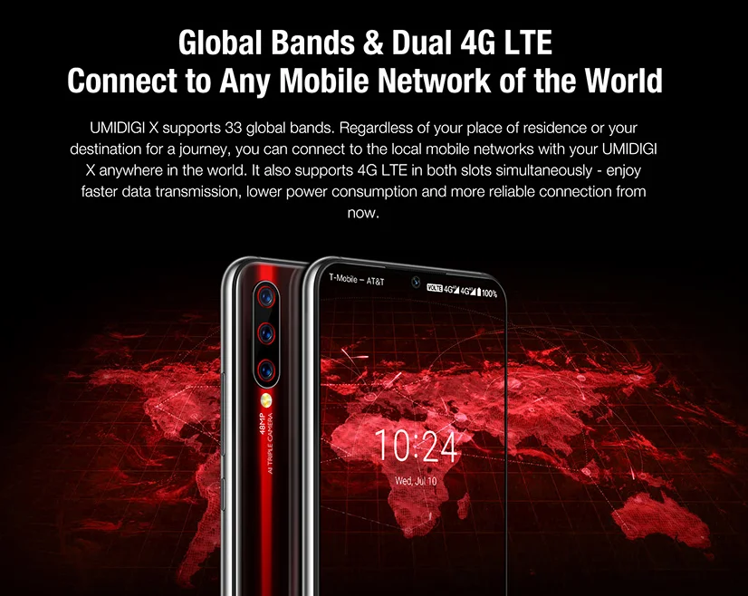 UMIDIGI X экран отпечатков пальцев 6,35 AMOLED дисплей глобальная версия 48MP Тройная задняя камера 128 ГБ 4 ГБ Helio P60 4150 мАч мобильный телефон