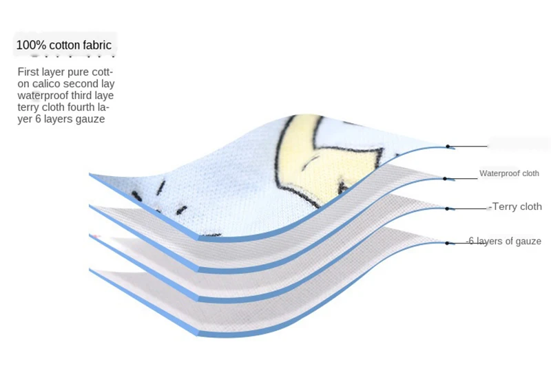 Baby Training Pants Cloth Diapers Washable 6 Layers Gauze Cover Breathable Spring Reusable Newborn Diaper 0-3Y Toddler Panties