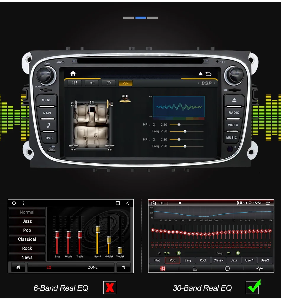 Автомобильный мультимедийный dvd плеер Eunavi 2 din 7 дюймов Android для Ford focus II Galaxy Transit