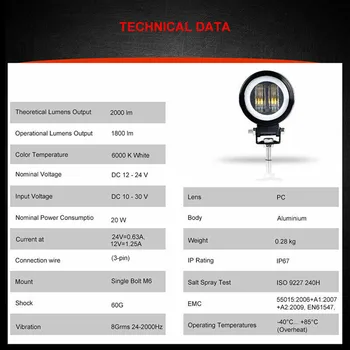 

Round LED Work Light Offroad Fog Driving For SUV ATV Waterproof 2000LM