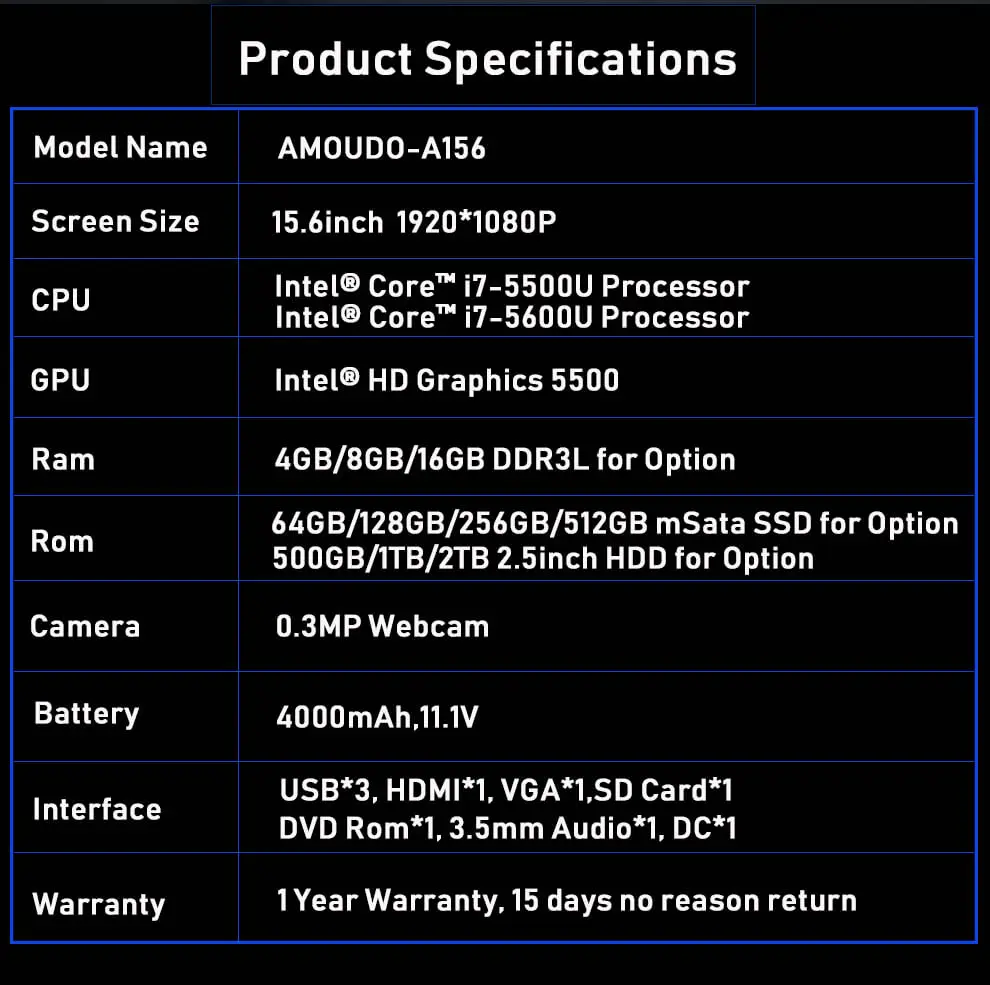 04-A156-i7英文-恢复的_18