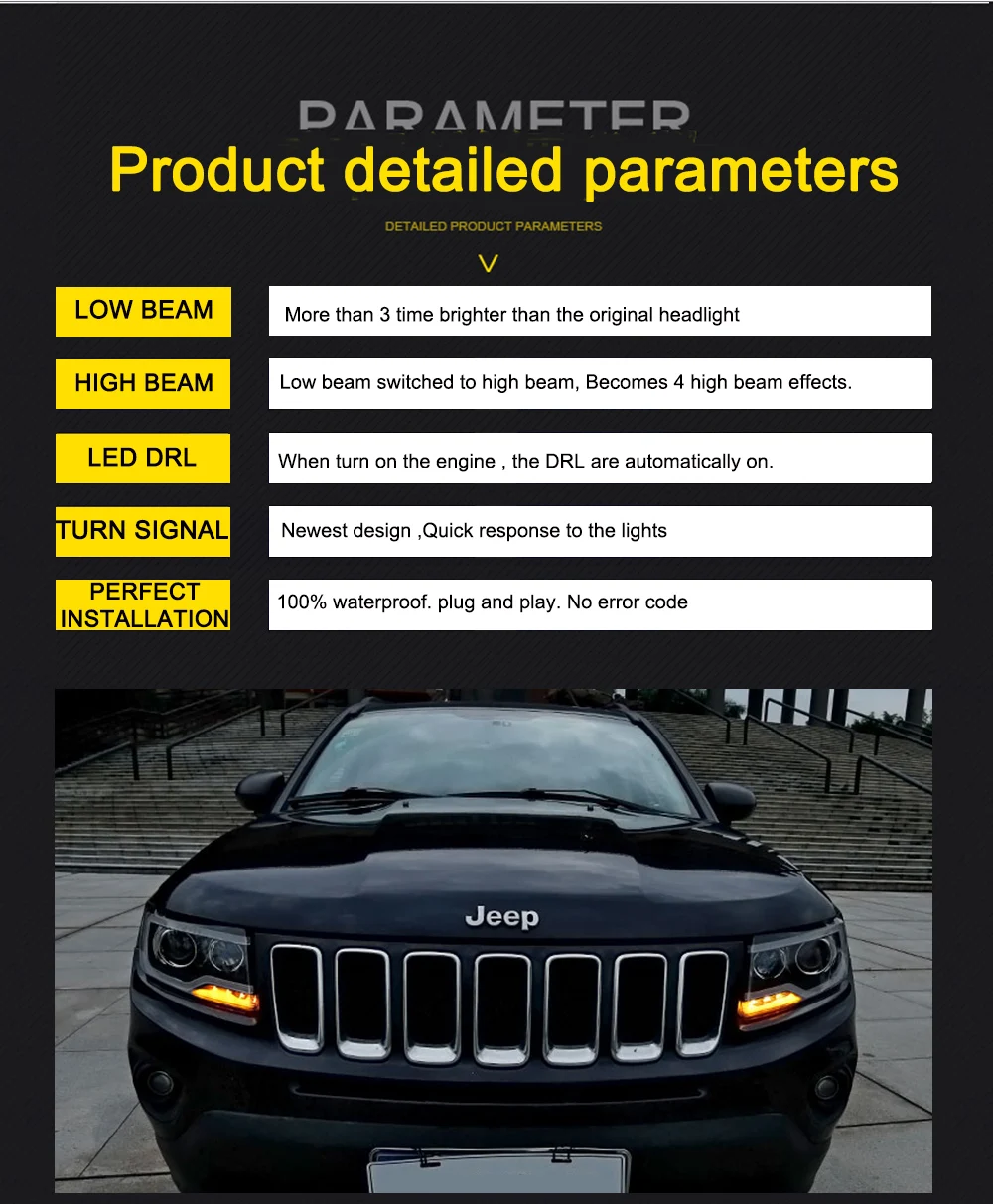 Пара для Jeep Compass светодиодный фары 2011- компас HID фары биксеноновые фары Противотуманные фары Дневные ходовые огни двойные линзы