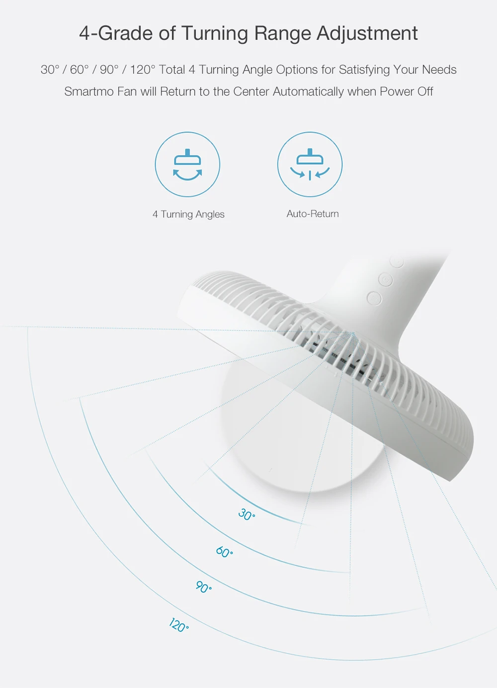 Xiaomi Smartmi Home Wireless Smart Natural Wind DC Frequency Stand Fan 