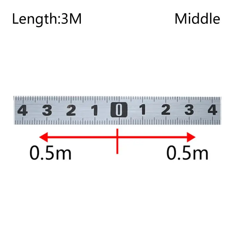 Middle 3M Премиум Новая Рулетка Метрическая 1 м-5 м Торцовочная измерительная лента стальная линейка для Т-образной дорожки фрезерная пила стол Деревообрабатывающие инструменты - Цвет: Middle 3M