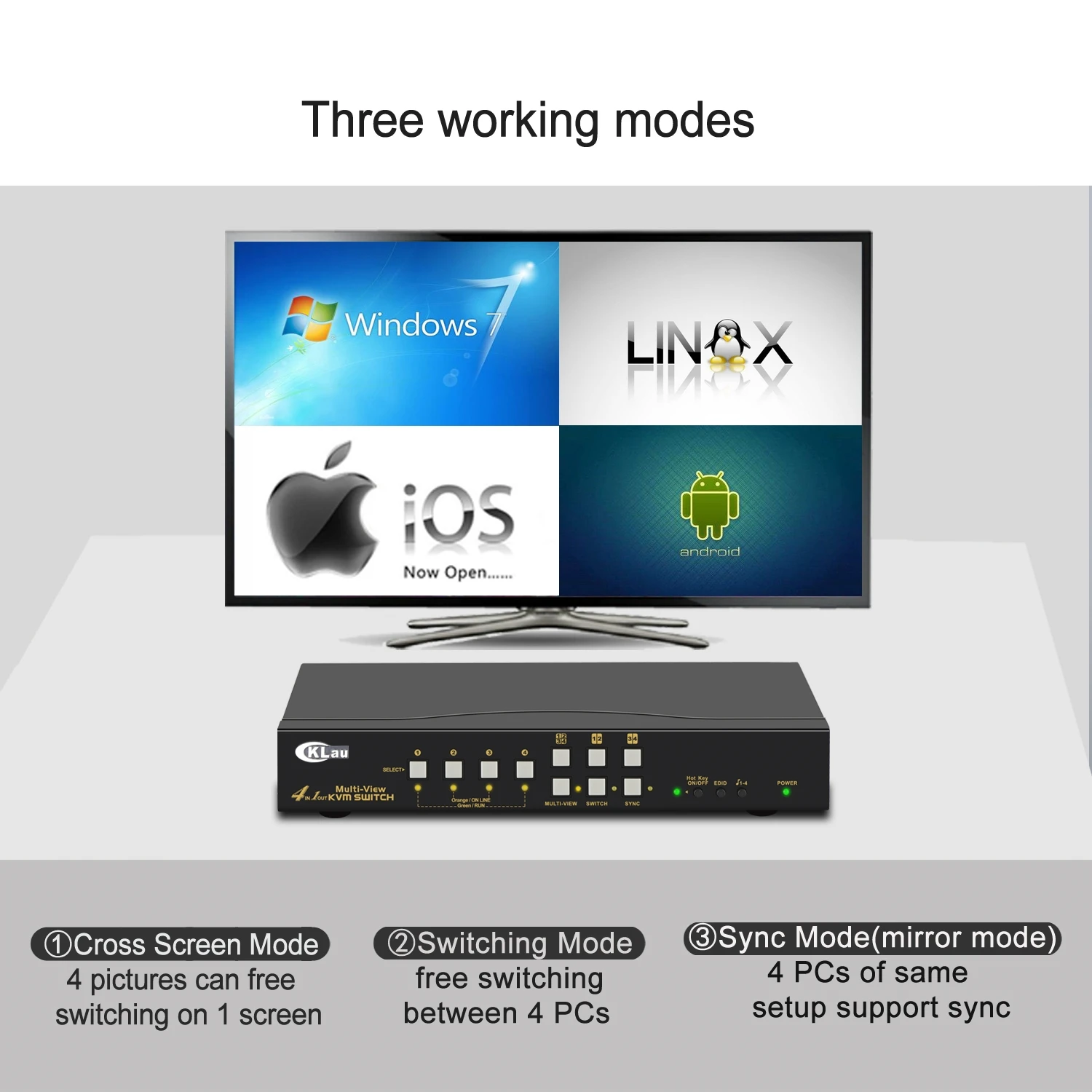 Suporte de Switch Única e Computadores Mvkvm com 4 Kvm de Visão Comutador Multivisão 2k Portas Comutação Múltiplos Kvm 4k x 4 kvm de visão única e computadores múltiplos