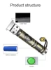 Personal Care Appliances