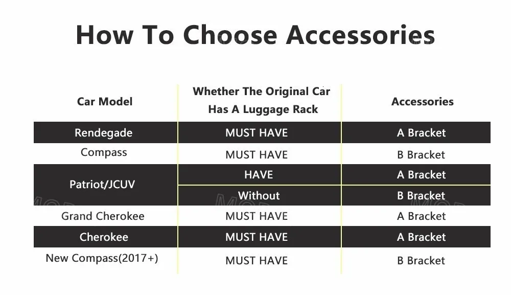 MOPAI автомобильные багажники на крышу для Jeep Compass Renegade Grand Cherokee Patriot Cherokee автомобильный багажник аксессуары для хранения грузов