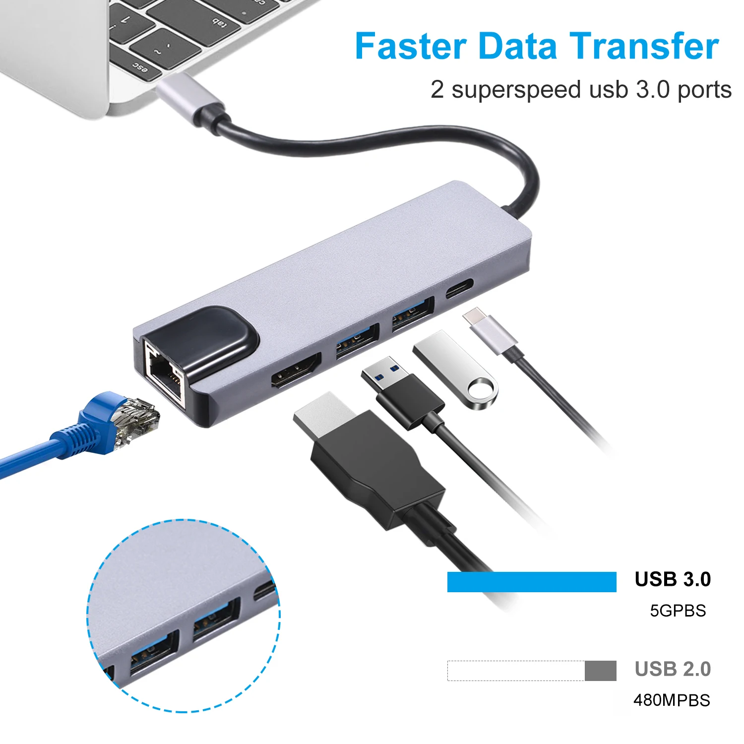 5 в 1 концентратор USB Type C Hdmi 4K USB C концентратор для Gigabit Ethernet Rj45 Lan адаптер для huawei MacBook Thunderbolt 3 USB-C зарядное устройство