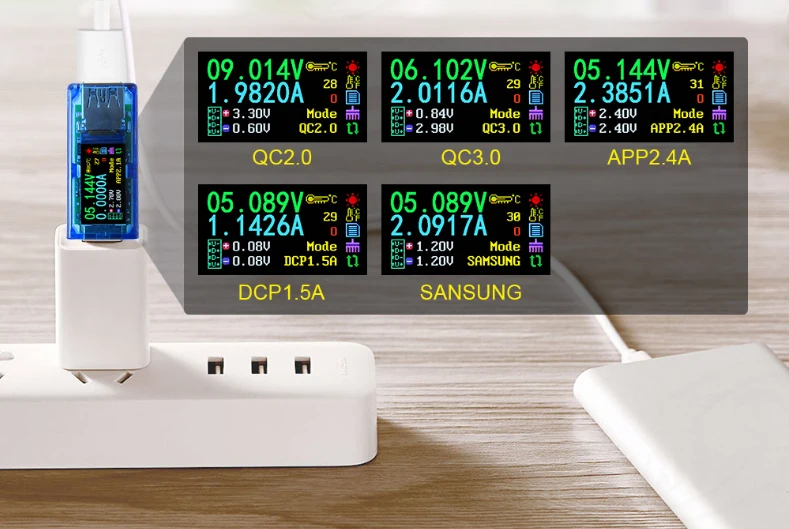 Digital Multimeter 5 digits USB 3.0 LCD Voltmeter Ammeter Voltage Current Meter Battery Charge Power Bank Display Tester AT35